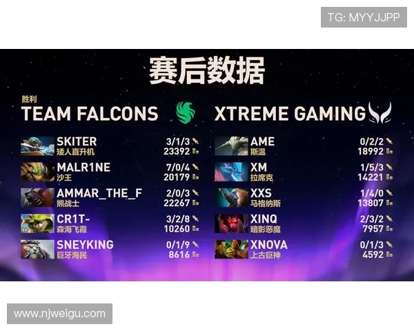 DOTA2战术排行榜揭晓WE战队荣登第五名引发热议